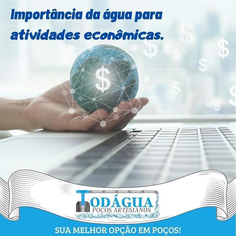 Importância da água para atividades econômicas