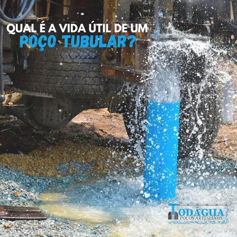 Vida Útil de um Poço Tubular